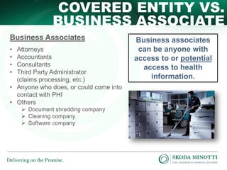 COVERED ENTITY VS.
BUSINESS ASSOCIATE
Business Associates
•
•
•
•

Attorneys
Accountants
Consultants
Third Party Administrator
(claims processing, etc.)
• Anyone who does, or could come into
contact with PHI
• Others
 Document shredding company
 Cleaning company
 Software company

Business associates
can be anyone with
access to or potential
access to health
information.

 