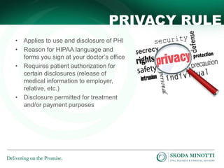 PRIVACY RULE
• Applies to use and disclosure of PHI
• Reason for HIPAA language and
forms you sign at your doctor’s office
• Requires patient authorization for
certain disclosures (release of
medical information to employer,
relative, etc.)
• Disclosure permitted for treatment
and/or payment purposes

 