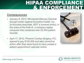 HIPAA COMPLIANCE
& ENFORCEMENT
Consequences
• January 9, 2012: Minnesota Attorney General
brought action against Accretive Health, Inc.
(a business associate, NOT a covered entity), in
the wake of the theft of a company laptop
computer that contained over 23,500 patient
records
• April 17, 2012: Phoenix Cardiac Surgery, P.C.
agreed to pay $100,000 and take corrective
action after they were found to have posted a
patient appointment calendar online

 
