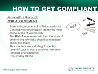 HOW TO GET COMPLIANT
Begin with a thorough
RISK ASSESSMENT
• Essential component of HIPAA compliance
• Can help your organization identify its most
critical areas of vulnerability
• The Risk Assessment will form the basis of
determining how risks should be managed
and/or minimized
• This is a necessary strategy to identify
potential gaps in your security environment
(physical and electronic)
• Required by HIPAA

 