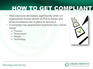 HOW TO GET COMPLIANT
• Risk exposure decreases significantly when an
organization knows where its PHI is stored and
what procedures are in place to access it
• A complete risk assessment examines four critical
areas:





Process
Governance
People
Technology

 