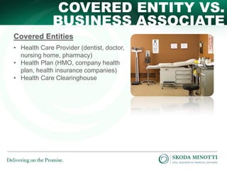 COVERED ENTITY VS.
BUSINESS ASSOCIATE
Covered Entities
• Health Care Provider (dentist, doctor,
nursing home, pharmacy)
• Health Plan (HMO, company health
plan, health insurance companies)
• Health Care Clearinghouse

 