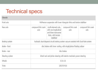 Technical specs 
 
