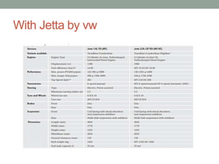 With Jetta by vw 
 