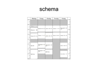 schema
 
