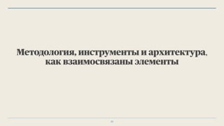 Методология, инструменты и архитектура,
как взаимосвязаны элементы
23
 