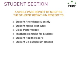 MONITORING SYSTEM

Student section

A Single Page Report to Monitor
the Student Growth in Respect to
o Student Attendance Monthly
o Student Marks Test Wise
o Class Performance

o Teachers Remarks for Student
o Student Health Record
o Student Co-curriculum Record

 