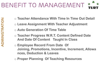 Administration

Benefit to management
o Teacher Attendance With Time In Time Out Detail
o Leave Assignment With Teacher Adjustment
o Auto Generation Of Time Table
o Teacher Progress W.R.T. Content Defined Date
And Date Of Content Taught In Class
o Employee Record From Date Of
Joining, Promotions, Incentive, Increment, Allowa
nces, Deduction & Leaves

o Proper Planning Of Teaching Resources

 