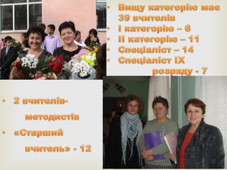знайомтесь! Довжанська ЗОШ І-ІІІст.