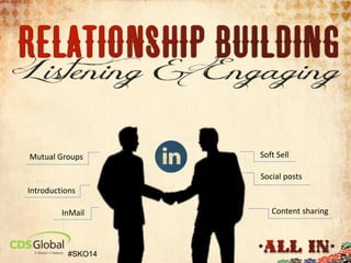 Engagement
Relationship building & nurturing
Mutual Groups

Soft Sell
Social posts

Introductions
InMail

#SKO14

Content sharing

 
