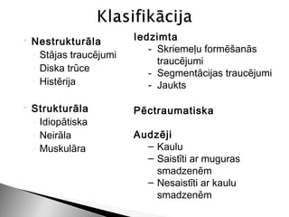    Nestrukturāla         Iedzimta
                             - Skriemeļu formēšanās
    ◦ Stājas traucējumi
                               traucējumi
    ◦ Diska trūce            - Segmentācijas traucējumi
    ◦ Histērija              - Jaukts

   Strukturāla           Pēctraumatiska
    ◦ Idiopātiska
    ◦ Neirāla             Audzēji
    ◦ Muskulāra             ‒ Kaulu
                            ‒ Saistīti ar muguras
                              smadzenēm
                            ‒ Nesaistīti ar kaulu
                              smadzenēm
 