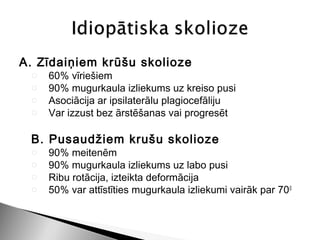 A. Zīdaiņiem krūšu skolioze
 o   60% vīriešiem
 o   90% mugurkaula izliekums uz kreiso pusi
 o   Asociācija ar ipsilaterālu plagiocefāliju
 o   Var izzust bez ārstēšanas vai progresēt

 B. Pusaudžiem krušu skolioze
 o   90% meitenēm
 o   90% mugurkaula izliekums uz labo pusi
 o   Ribu rotācija, izteikta deformācija
 o   50% var attīstīties mugurkaula izliekumi vairāk par 70 0
 