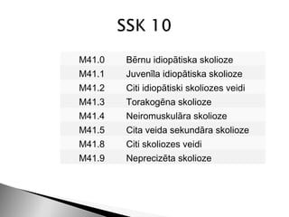 M41.0   Bērnu idiopātiska skolioze
M41.1   Juvenīla idiopātiska skolioze
M41.2   Citi idiopātiski skoliozes veidi
M41.3   Torakogēna skolioze
M41.4   Neiromuskulāra skolioze
M41.5   Cita veida sekundāra skolioze
M41.8   Citi skoliozes veidi
M41.9   Neprecizēta skolioze
 