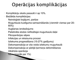    Komplikāciju skaits pasaulē ir ap 10%.
   Biežākās komplikācijas:
    ◦ Neiroloģiski bojājumi, parēze
    ◦ Mugurkaula kustīguma samazināšanās (vienmēr vismaz par 20-
      60%)
    ◦ Augšanas ierobežojums
    ◦ Palielināta slodze nefiksētajai mugurkaula daļai
    ◦ Pēcoperācijas sāpes
    ◦ Infekcijas un iekaisuma procesi
    ◦ Izliekuma progresēšana (15-27% gadījumu)
    ◦ Dekompensācija ar cita veida izliekumu mugurkaulā
    ◦ Dekompensācija ar pārējā ķermeņa deformēšanos
    ◦ Atkārtota operācija
    ◦ Nāve (mazāk par 1%)
 