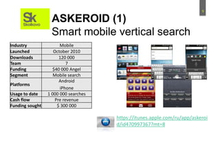 9
ASKEROID (1)
Smart mobile vertical search
Industry Mobile
Launched October 2010
Downloads 120 000
Team 7
Funding $40 000 Angel
Segment Mobile search
Platforms
Android
iPhone
Usage to date 1 000 000 searches
Cash flow Pre revenue
Funding sought $ 300 000
https://itunes.apple.com/ru/app/askeroi
d/id470997367?mt=8
 