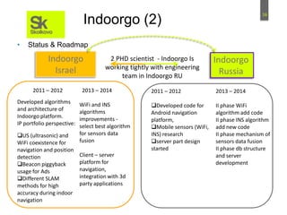 16
Indoorgo
Israel
Indoorgo
Russia
2011 – 2012
Developed algorithms
and architecture of
Indoorgo platform.
IP portfolio perspective:
US (ultrasonic) and
WiFi coexistence for
navigation and position
detection
Beacon piggyback
usage for Ads
Different SLAM
methods for high
accuracy during indoor
navigation
2013 – 2014
WiFi and INS
algorithms
improvements -
select best algorithm
for sensors data
fusion
Client – server
platform for
navigation,
integration with 3d
party applications
2 PHD scientist - Indoorgo Is
working tightly with engineering
team in Indoorgo RU
2011 – 2012
Developed code for
Android navigation
platform,
Mobile sensors (WiFi,
INS) research
server part design
started
2013 – 2014
II phase WiFi
algorithm add code
II phase INS algorithm
add new code
II phase mechanism of
sensors data fusion
II phase db structure
and server
development
Indoorgo (2)
• Status & Roadmap
 