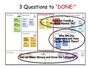 3 Questions to “DONE:” 
11/24/2014 120 
 