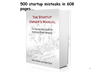 500 startup misteaksin 608 pages…. 
5 
 