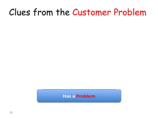 Clues from the Customer Problem 
76 
 