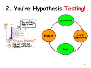 2. You’re Hypothesis Testing! 
97 
 