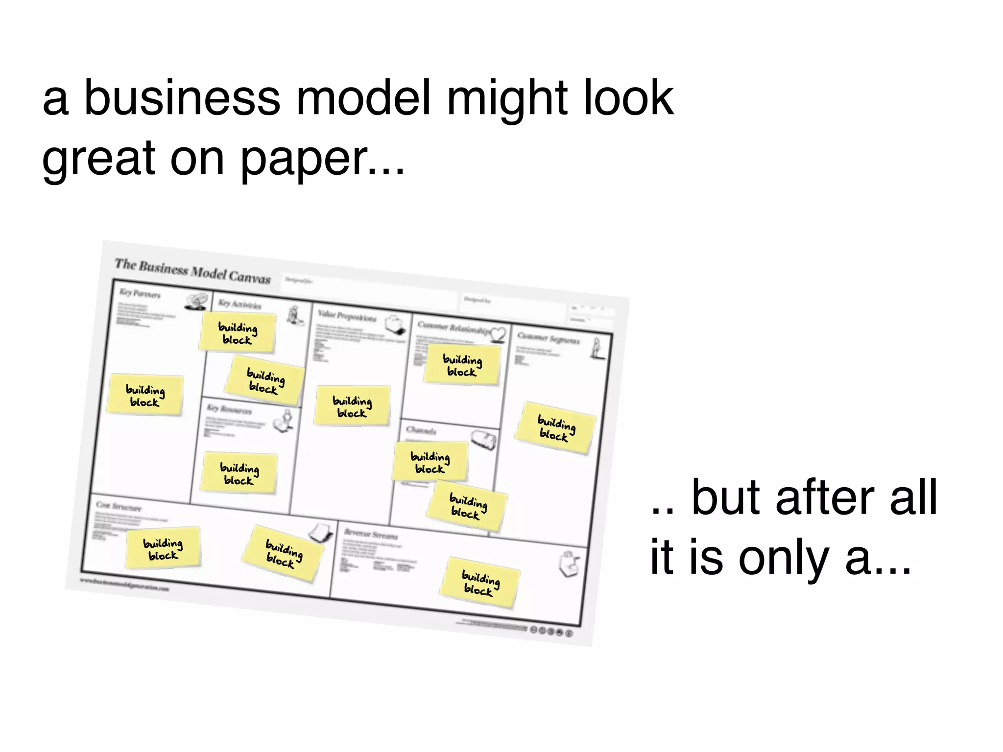 a business model might look
great on paper...


                 building
                  block
                                                         building
                      buildin                             block
                              g
   building           block
    block                               building
                                         block
                                                                          build
                                                                                ing
                                                                          block

                                                   building
                 building                           block
                  block
                                                          build
                                                          block
                                                                ing
                                                                                      .. but after all
                                                                                      it is only a...
      building              buil
                                 ding
       block                blo
                                ck
                                                              buildin
                                                                      g
                                                              block
 