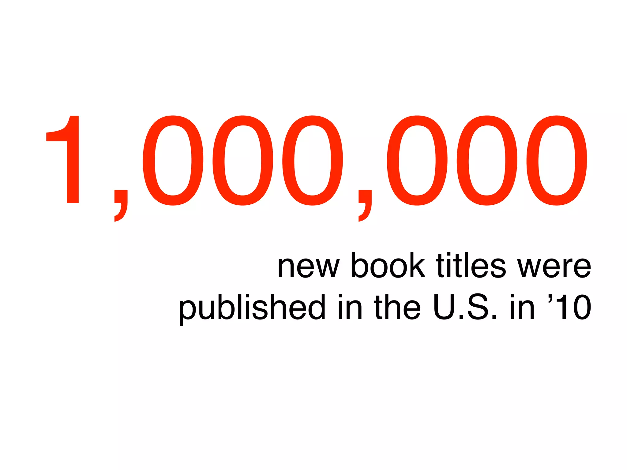 1,000,000
        new book titles were
  published in the U.S. in ʼ10
 