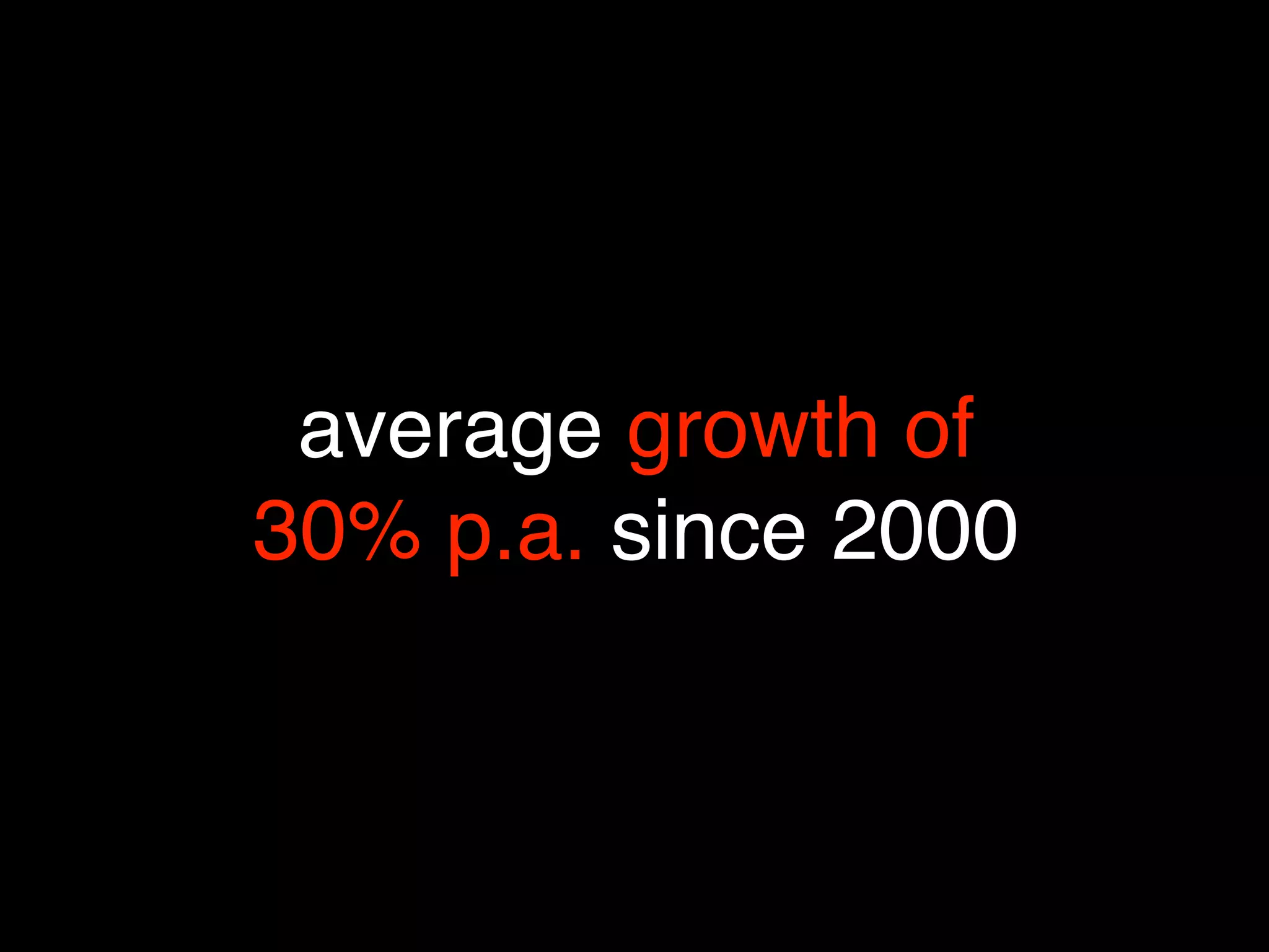 average growth of
30% p.a. since 2000
 