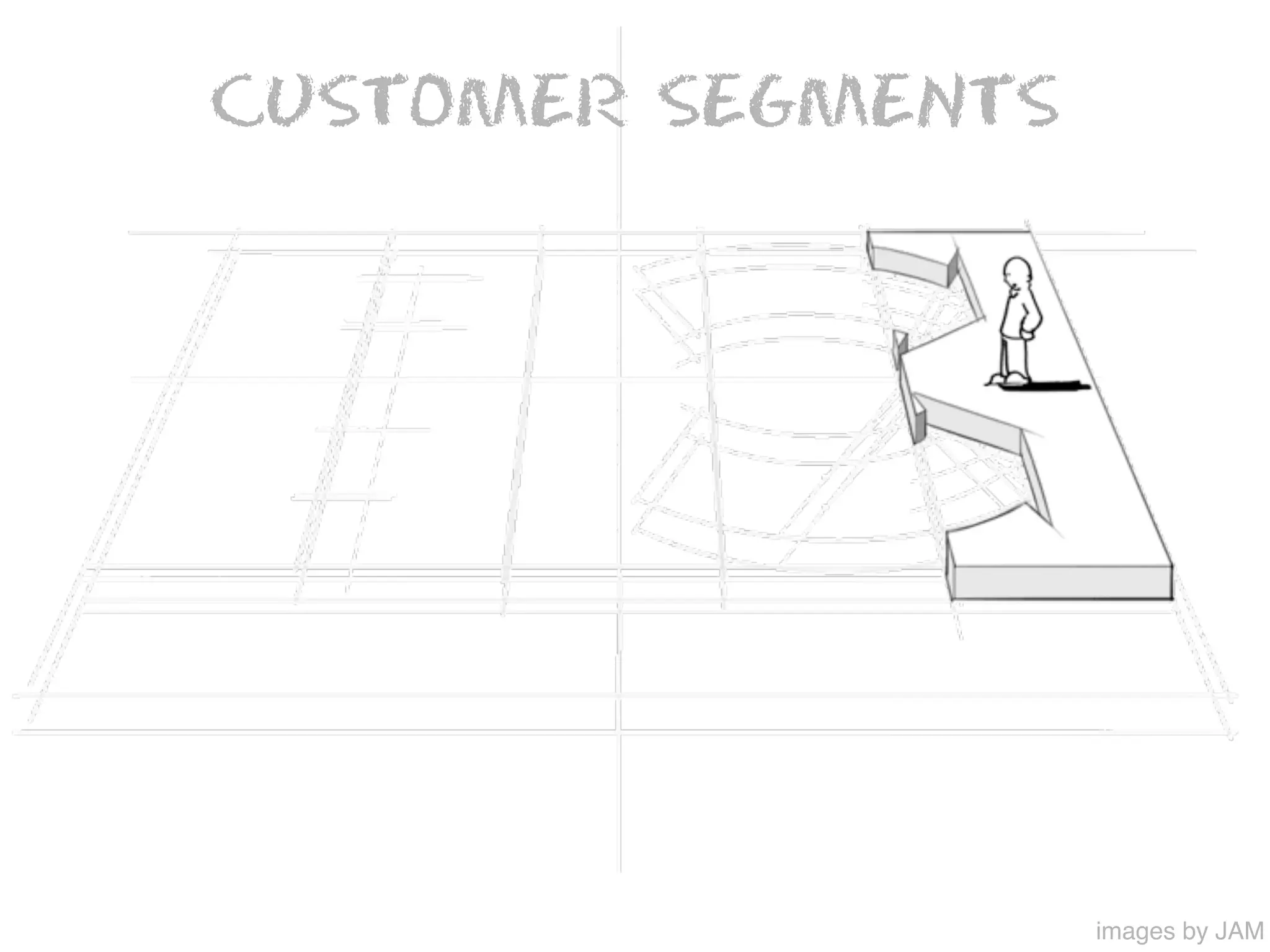CUSTOMER SEGMENTS




                    images by JAM
 