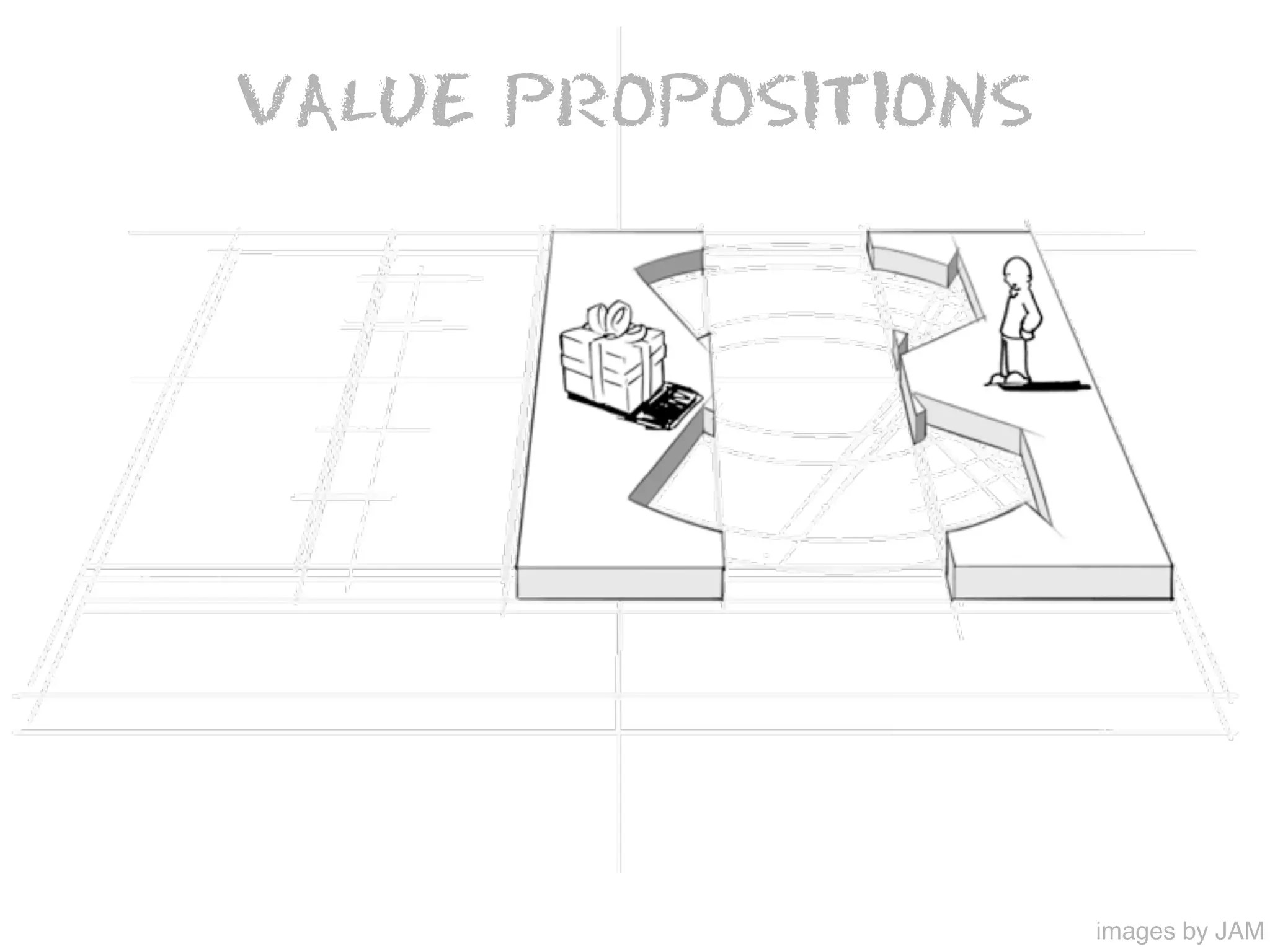 VALUE PROPOSITIONS




                     images by JAM
 