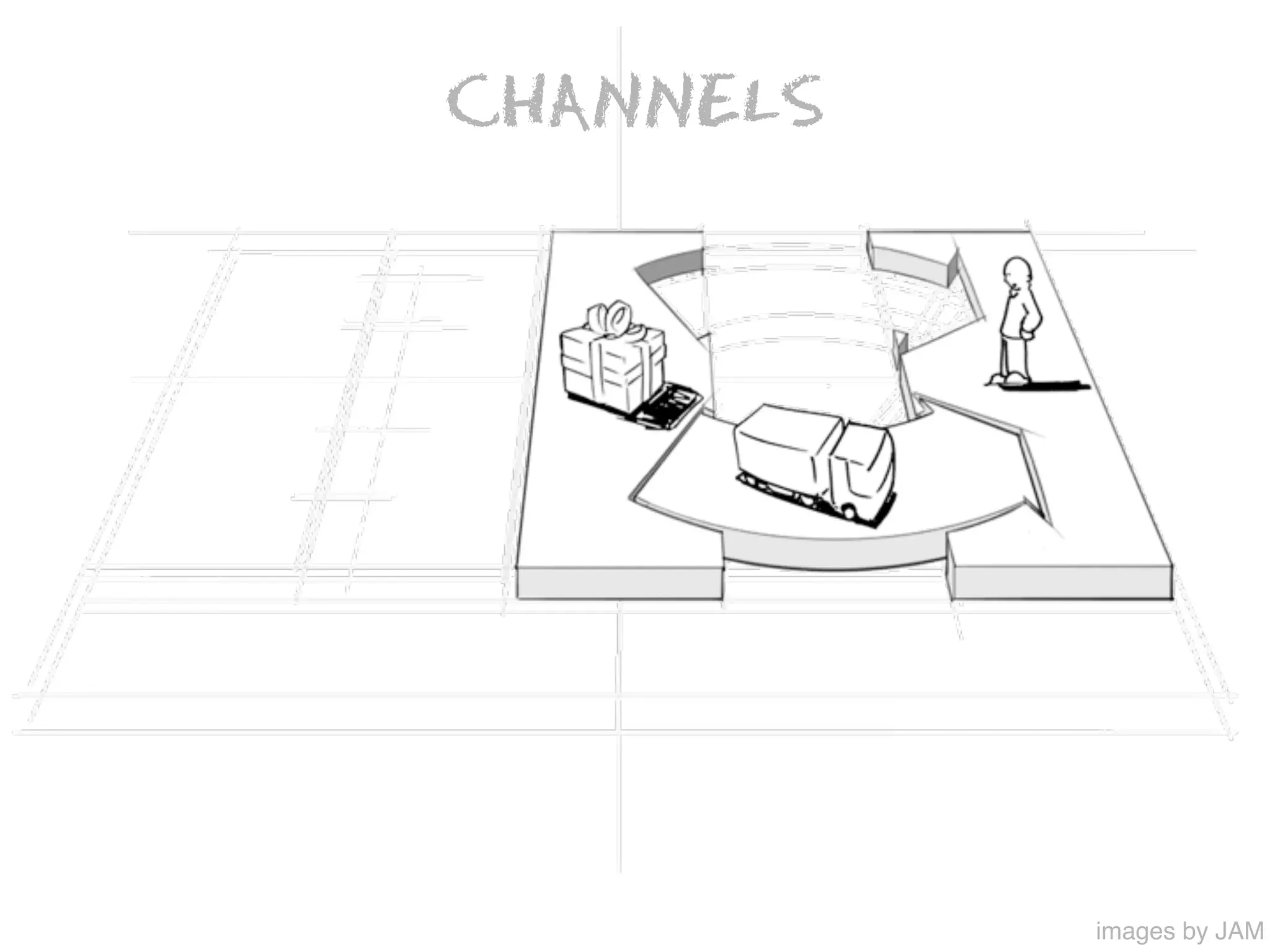 CHANNELS




           images by JAM
 