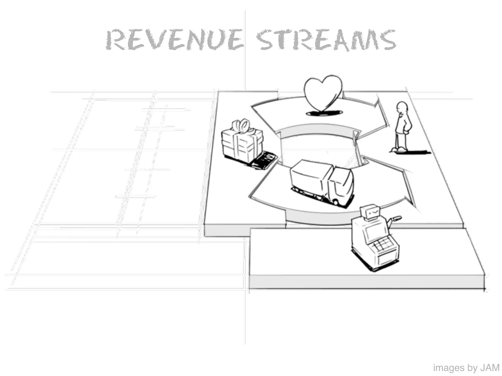 REVENUE STREAMS




                  images by JAM
 