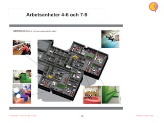 19 M i k a e l P a r k n ä s
© H å l l b a r S k o l a N u 2 0 2 3
Arbetsenheter 4-6 och 7-9
 