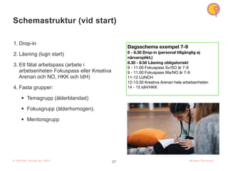 27
Schemastruktur (vid start)
1. Drop-in
2. Läsning (lugn start)
3. Ett fåtal arbetspass (arbete i
arbetsenheten Fokuspass eller Kreativa
Arenan och NO, HKK och IdH)
4. Fasta grupper:
• Temagrupp (ålderblandad)
• Fokusgrupp (ålderhomogen).
• Mentorsgrupp
Dagsschema exempel 7-9
8 - 8.30 Drop-in (personal tillgänglig ej
närvaroplikt.)
8.30 - 8.50 Läsning obligatoriskt
9 - 11.00 Fokuspass Sv/SO år 7-9
9 - 11.00 Fokuspass Ma/NO år 7-9
11-12 LUNCH
12-13.30 Kreativa Arenan hela arbetsenheten
14 - 15 IdH/HKK
© H å l l b a r S k o l a N u 2 0 2 1 M i k a e l P a r k n ä s
 