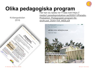 7
© H å l l b a r S k o l a N u 2 0 2 1 M i k a e l P a r k n ä s
Olika pedagogiska program
© H å l l b a r S k o l a N u 2 0 2 3
Här kan du ladda ner Fridas bok:https://
media1.paradisproduktion.se/2020/11/Paradis-
Produktion_Pedagogiskt-program-för-
skolhuset_20201104_WEB.pdf
Kvibergsskolan
2016
 