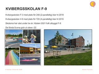 KVIBERGSSKOLAN F-9
Kvibergsskolan F-3 med plats för 240 (2-parallellig) klar ht 2018
Kvibergsskolan 4-9 med plats för 720 (4-parallellig) klar ht 2019
Skolorna har växt under tre år. Hösten 2021 fullt utbyggd F-9
De första 9:orna gick ut våren -22
9
© H å l l b a r S k o l a N u 2 0 2 1 M i k a e l P a r k n ä s
© H å l l b a r S k o l a N u 2 0 2 3
 