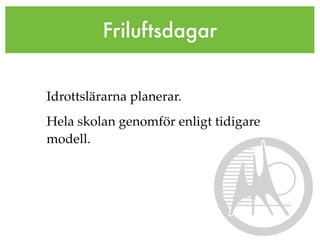 Friluftsdagar


Idrottslärarna planerar.
Hela skolan genomför enligt tidigare
modell.
 