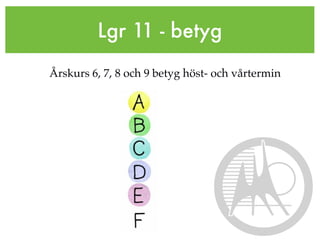 Lgr 11 - betyg
Årskurs 6, 7, 8 och 9 betyg höst- och vårtermin
 