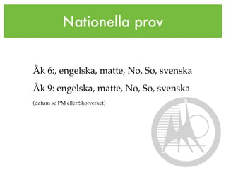 Nationella prov


Åk 6:, engelska, matte, No, So, svenska
Åk 9: engelska, matte, No, So, svenska
(datum se PM eller Skolverket)
 