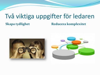 Två viktiga uppgifter för ledaren
Skapa tydlighet   Reducera komplexitet
 