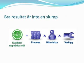 Bra resultat är inte en slump
 