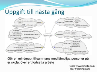 Uppgift till nästa gång




 Gör en mindmap, tillsammans med lämpliga personer på
 er skola, över ert fortsatta arbete
                                        Testa www.mind42.com
                                         eller freemind.com
 