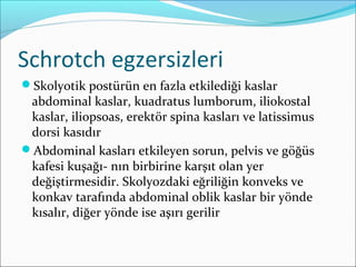 Schrotch egzersizleri
Skolyotik postürün en fazla etkilediği kaslar
abdominal kaslar, kuadratus lumborum, iliokostal
kaslar, iliopsoas, erektör spina kasları ve latissimus
dorsi kasıdır
Abdominal kasları etkileyen sorun, pelvis ve göğüs
kafesi kuşağı- nın birbirine karşıt olan yer
değiştirmesidir. Skolyozdaki eğriliğin konveks ve
konkav tarafında abdominal oblik kaslar bir yönde
kısalır, diğer yönde ise aşırı gerilir
 