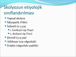 Skolyozun etiyolojik
sınıflandırılması
Yapısal skolyoz
İdiyopatik (%80)
İnfantil (0-3 yaş
1. Gerileyici tip (%90)
2. ilerleyici tip (%10)
Jüvenil (4-9 yaş)
Adölesan (10y-olgunluk)
Erişkin (olgunluk-yaşlılık)
 