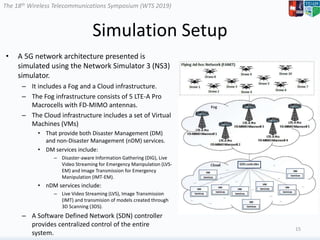 The 18th Wireless Telecommunications Symposium (WTS 2019)
Simulation Setup
• A 5G network architecture presented is
simulated using the Network Simulator 3 (NS3)
simulator.
– It includes a Fog and a Cloud infrastructure.
– The Fog infrastructure consists of 5 LTE-A Pro
Macrocells with FD-MIMO antennas.
– The Cloud infrastructure includes a set of Virtual
Machines (VMs)
• That provide both Disaster Management (DM)
and non-Disaster Management (nDM) services.
• DM services include:
– Disaster-aware Information Gathering (DIG), Live
Video Streaming for Emergency Manipulation (LVS-
EM) and Image Transmission for Emergency
Manipulation (IMT-EM).
• nDM services include:
– Live Video Streaming (LVS), Image Transmission
(IMT) and transmision of models created through
3D Scanning (3DS).
– A Software Defined Network (SDN) controller
provides centralized control of the entire
system.
15
 