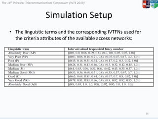 The 18th Wireless Telecommunications Symposium (WTS 2019)
Simulation Setup
• The linguistic terms and the corresponding IVTFNs used for
the criteria attributes of the available access networks:
16
 