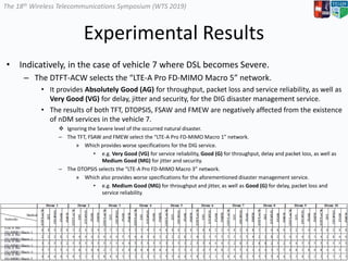 The 18th Wireless Telecommunications Symposium (WTS 2019)
Experimental Results
• Indicatively, in the case of vehicle 7 where DSL becomes Severe.
– The DTFT-ACW selects the “LTE-A Pro FD-MIMO Macro 5” network.
• It provides Absolutely Good (AG) for throughput, packet loss and service reliability, as well as
Very Good (VG) for delay, jitter and security, for the DIG disaster management service.
• The results of both TFT, DTOPSIS, FSAW and FMEW are negatively affected from the existence
of nDM services in the vehicle 7.
 Ignoring the Severe level of the occurred natural disaster.
– The TFT, FSAW and FMEW select the “LTE-A Pro FD-MIMO Macro 1” network.
» Which provides worse specifications for the DIG service.
• e.g. Very Good (VG) for service reliability, Good (G) for throughput, delay and packet loss, as well as
Medium Good (MG) for jitter and security.
– The DTOPSIS selects the “LTE-A Pro FD-MIMO Macro 3” network.
» Which also provides worse specifications for the aforementioned disaster management service.
• e.g. Medium Good (MG) for throughput and jitter, as well as Good (G) for delay, packet loss and
service reliability.
26
 