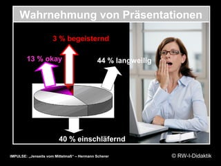 Wahrnehmung von Präsentationen

                      3 % begeisternd

        13 % okay                            44 % langweilig




                         40 % einschläfernd

IMPULSE: „Jenseits vom Mittelmaß“ – Hermann Scherer            © RW-I-Didaktik
 