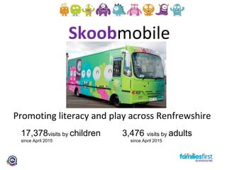 Skoobmobile
Promoting literacy and play across Renfrewshire
17,378visits by children 3,476 visits by adults
since April 2015 since April 2015
 