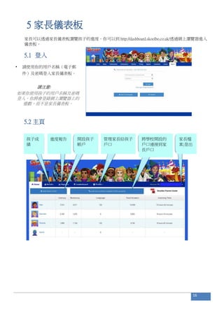 5 家長儀表板
家長可以透過家長儀表板瀏覽孩子的進度。你可以到 http://dashboard.skoolbo.co.uk/透過網上瀏覽器進入
儀表板。
5.1 登入
• 請使用你的用戶名稱（電子郵
件）及密碼登入家長儀表板。
請注意:
如果你使用孩子的用戶名稱及密碼
登入，你將會登錄網上瀏覽器上的
遊戲，而不是家長儀表板。
5.2 主頁
16
孩子成
績
進度報告 開設孩子
帳戶
管理家長給孩子
戶口
將學校開設的
戶口連接到家
長戶口
家長檔
案;登出
 