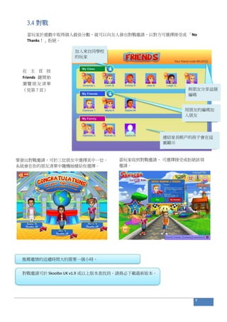 3.4 對戰
當玩家於遊戲中取得個人最佳分數，就可以向友人發出對戰邀請，以對方可選擇接受或 「No
Thanks！」拒絕。
在 主 頁 按
Friends 鍵開始
瀏覽朋友清單
（見第 7 頁）
要發出對戰邀請，可於三位朋友中選擇其中一位。
系統會在你的朋友清單中隨機抽樣給你選擇。
當玩家收到對戰邀請， 可選擇接受或拒絕該項
邀請。
推薦邀情的送遞時間大約需要一個小時。
對戰邀請可於 Skoolbo UK v1.9 或以上版本查找到。請務必下載最新版本。
9
加入來自同學校
的玩家
與朋友分享這個
編碼
用朋友的編碼加
入朋友
連結家長帳戶的孩子會在這
裏顯示
 